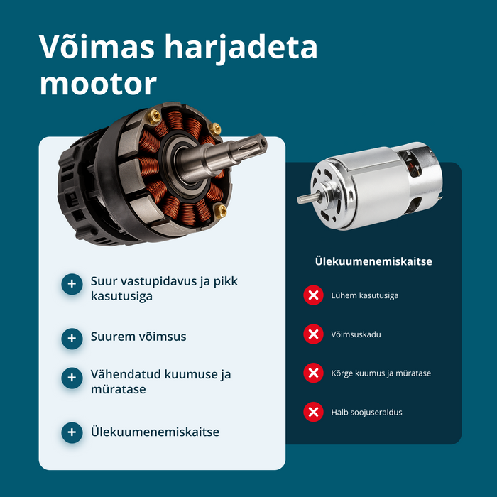 Juhtmeta Elektrilised Pügikäärid KS CPS20V-32