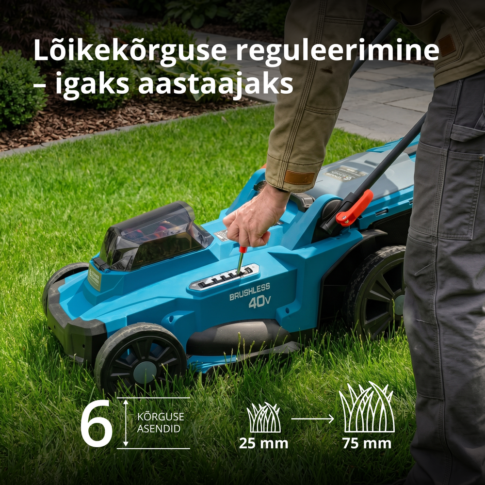 Reklaamne Muruhoolduskomplekt KS 43LM-BCT40V-SET