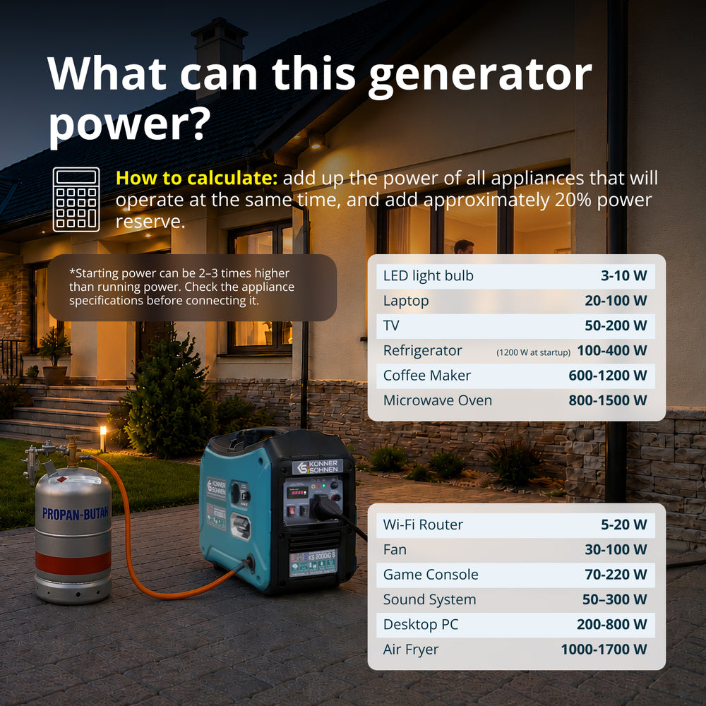 LPG/gasoline inverter generator KS 2000iG S