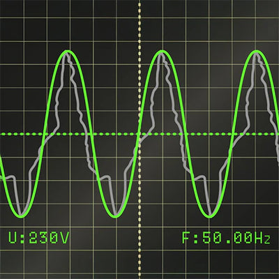 Bezpieczeństwo dla elektroniki