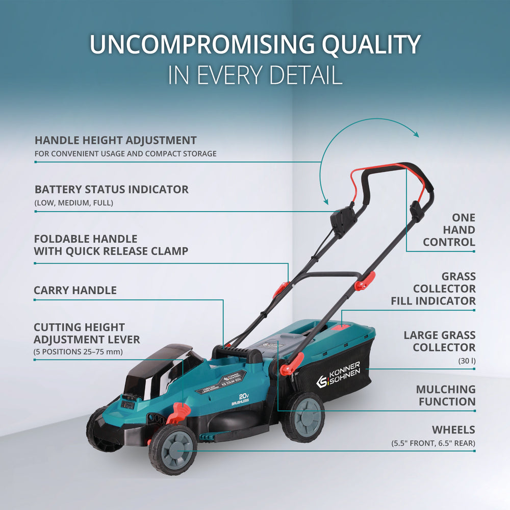 Promotional Lawn Care Kit KS 33LM-BCT20V-SET