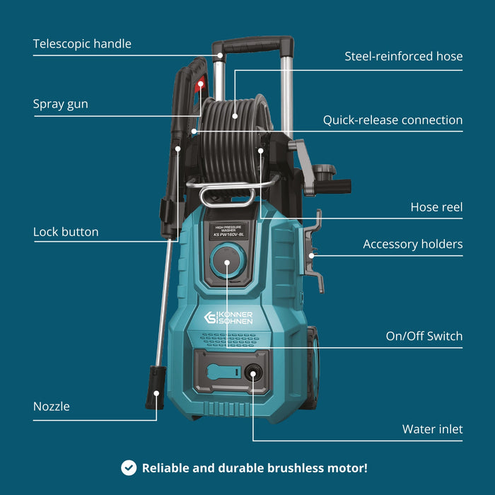 High-Pressure Washer KS PW160V-BL