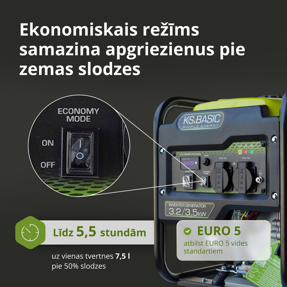 Invertora ģenerators KSB 35i