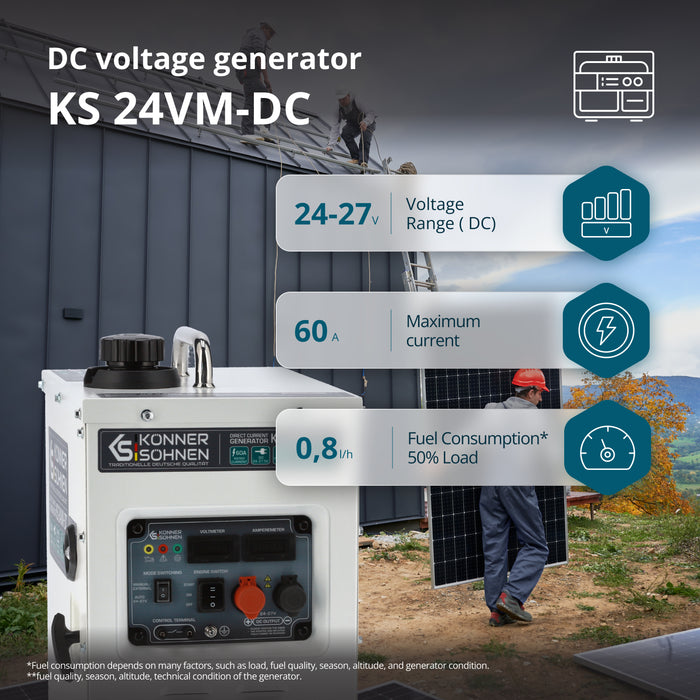 KS 24VM-DC Direct Current Generator