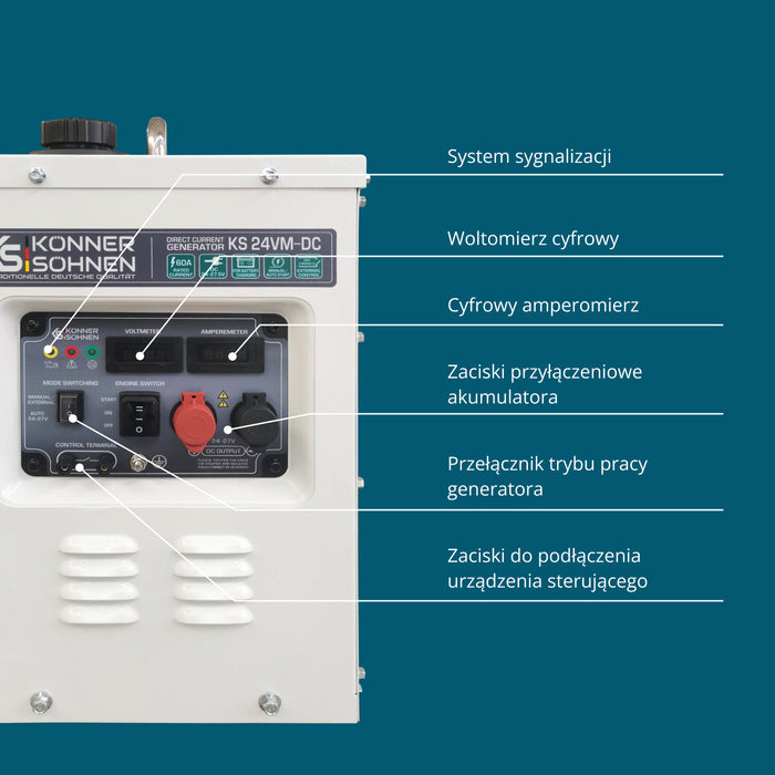 KS 24VM-DC alalisvoolugeneraator