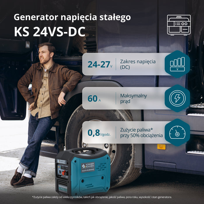 KS 24VS-DC alalisvoolugeneraator
