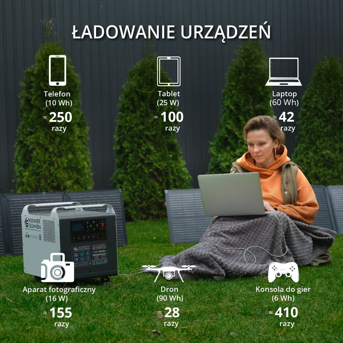Jaudīga elektroenerģijas stacija KS 2500PS