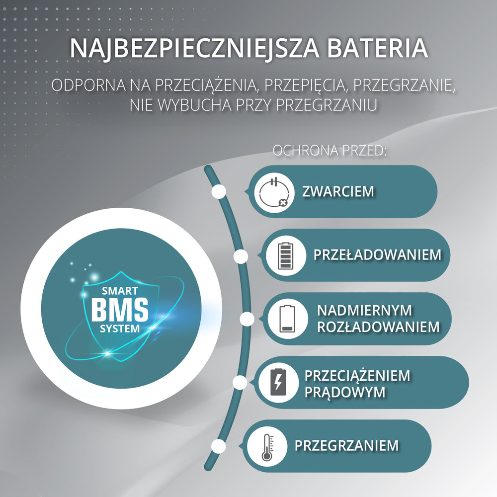 Jaudīga elektroenerģijas stacija KS 2500PS
