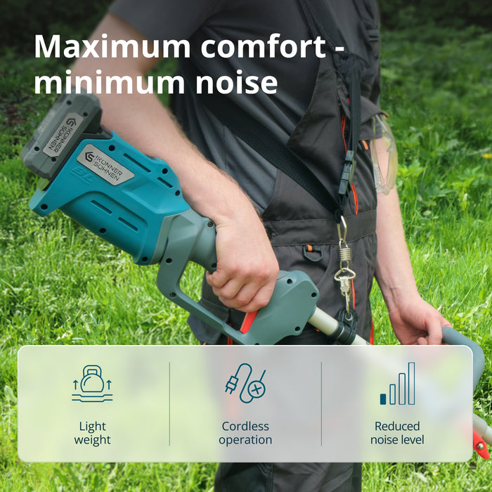 Promotional Lawn Care Kit KS 33LM-BCT20V-SET