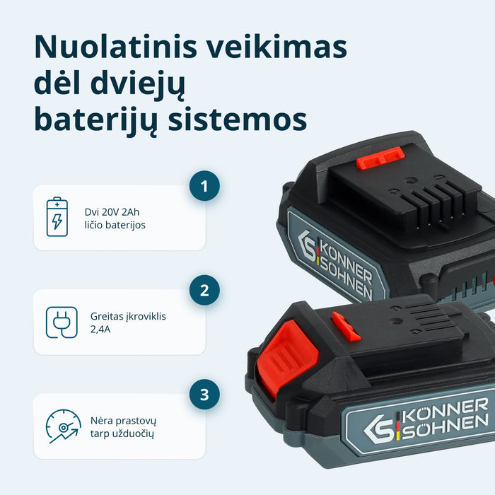Belaidis pagrindinis rinkinys 2in1 KS IDISD 20V SET 2