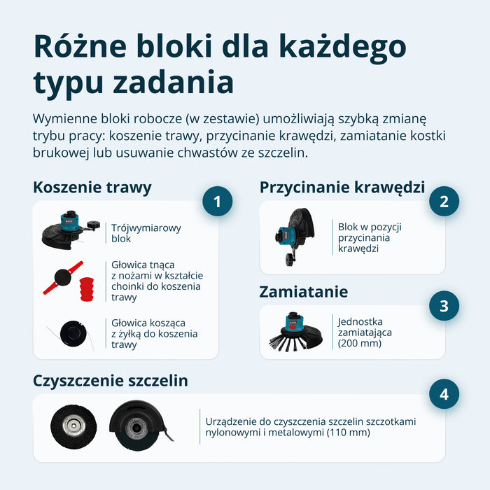 Belaidis daugiafunkcis trimeris KS MFT-20V