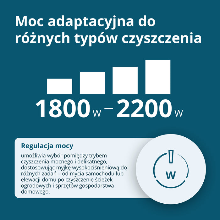 Augstspiediena mazgātājs KS PW160HV