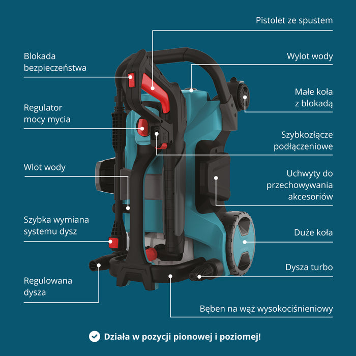 Augstspiediena mazgātājs KS PW160HV