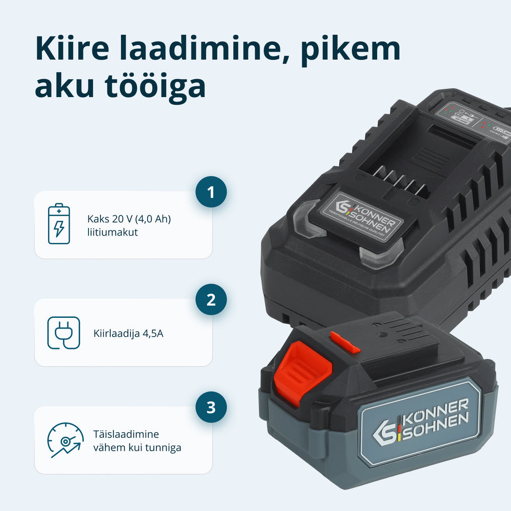Juhtmevaba Master Komplekt 3-ühes Komplekt KS RHAGD 20V SET 3
