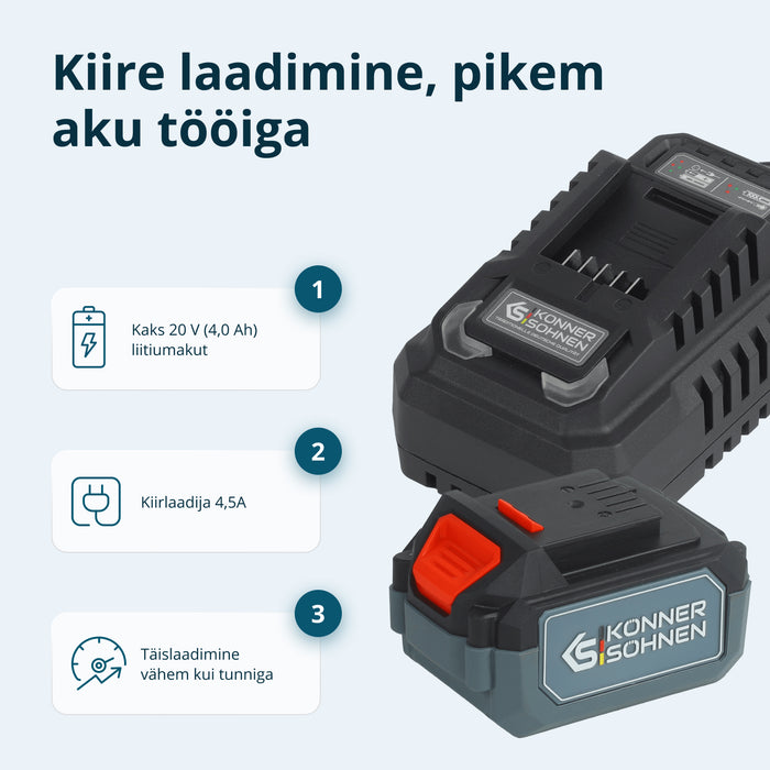 Juhtmevaba Master Komplekt 3-ühes Komplekt KS RHAGD 20V SET 3