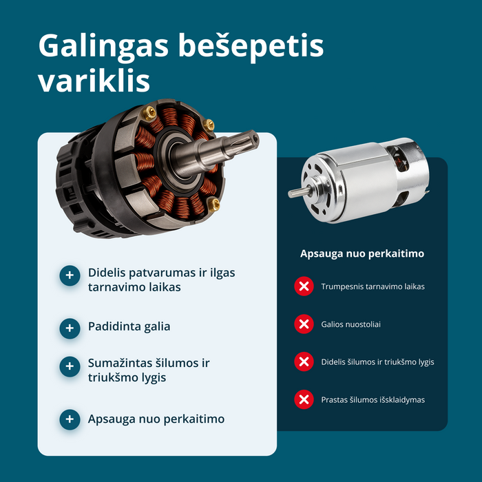 Belaidės elektrinės genėjimo žirklės KS CPS20V-32 CASE PLUS