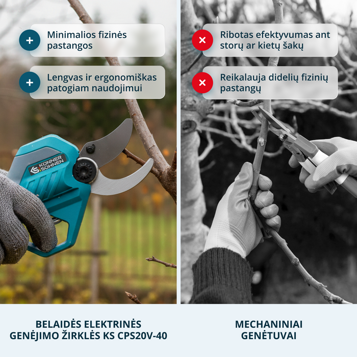 Belaidės elektrinės genėjimo žirklės KS CPS20V-40 dėklas