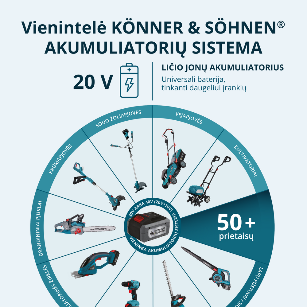 Belaidės elektrinės genėjimo žirklės KS CPS20V-32 CASE PLUS