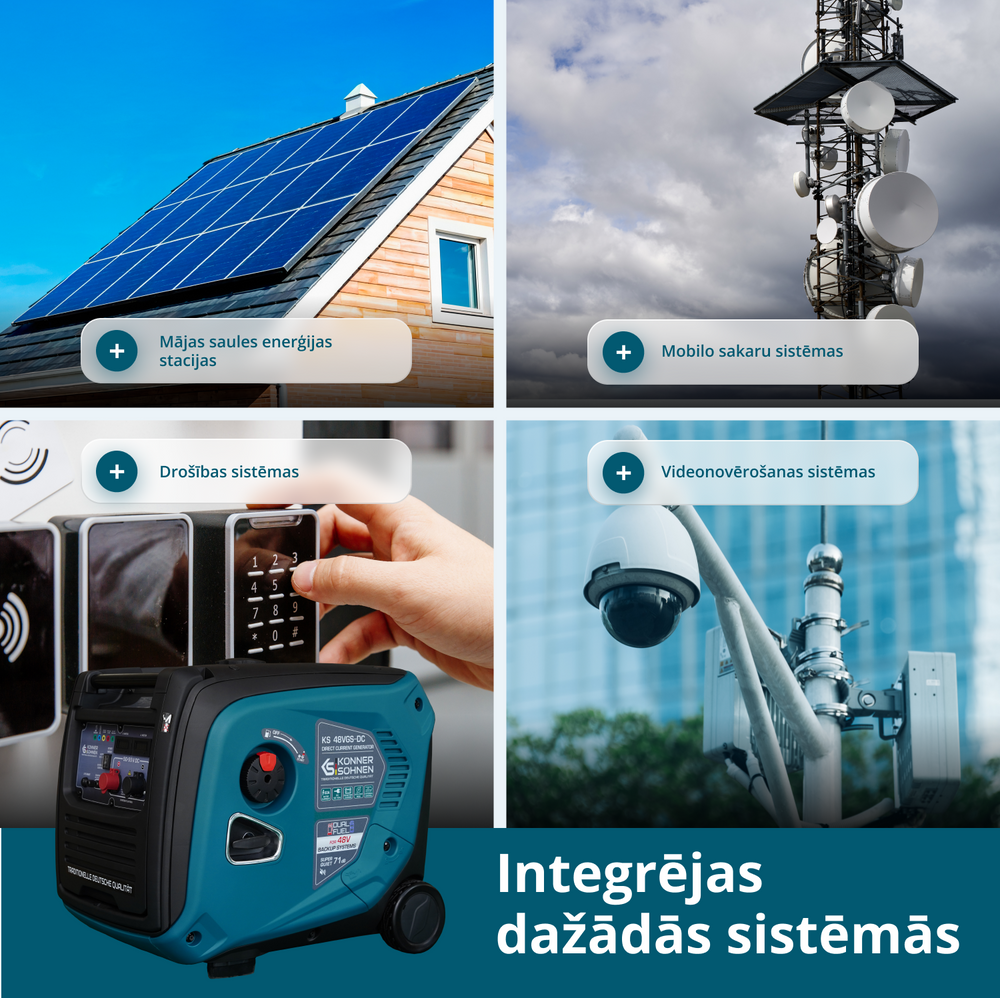 KS 48VGS-DC līdzstrāvas ģenerators, versija 50–55V