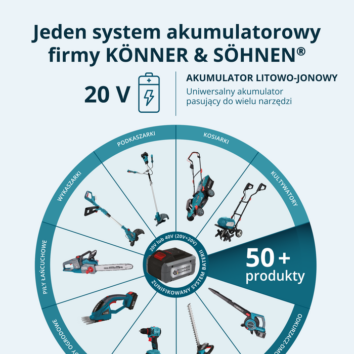 Vezeték nélküli elektromos metszőolló KS CPS20V-40 tok