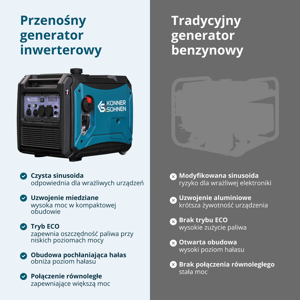 LPG/benzin inverteres generátor KS 4000iEG S