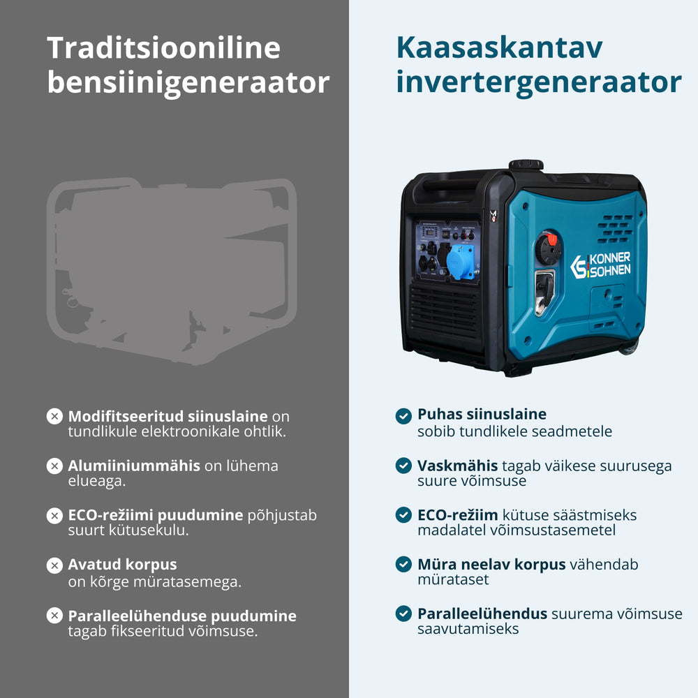 Invertergeneraator KS 6000iE S