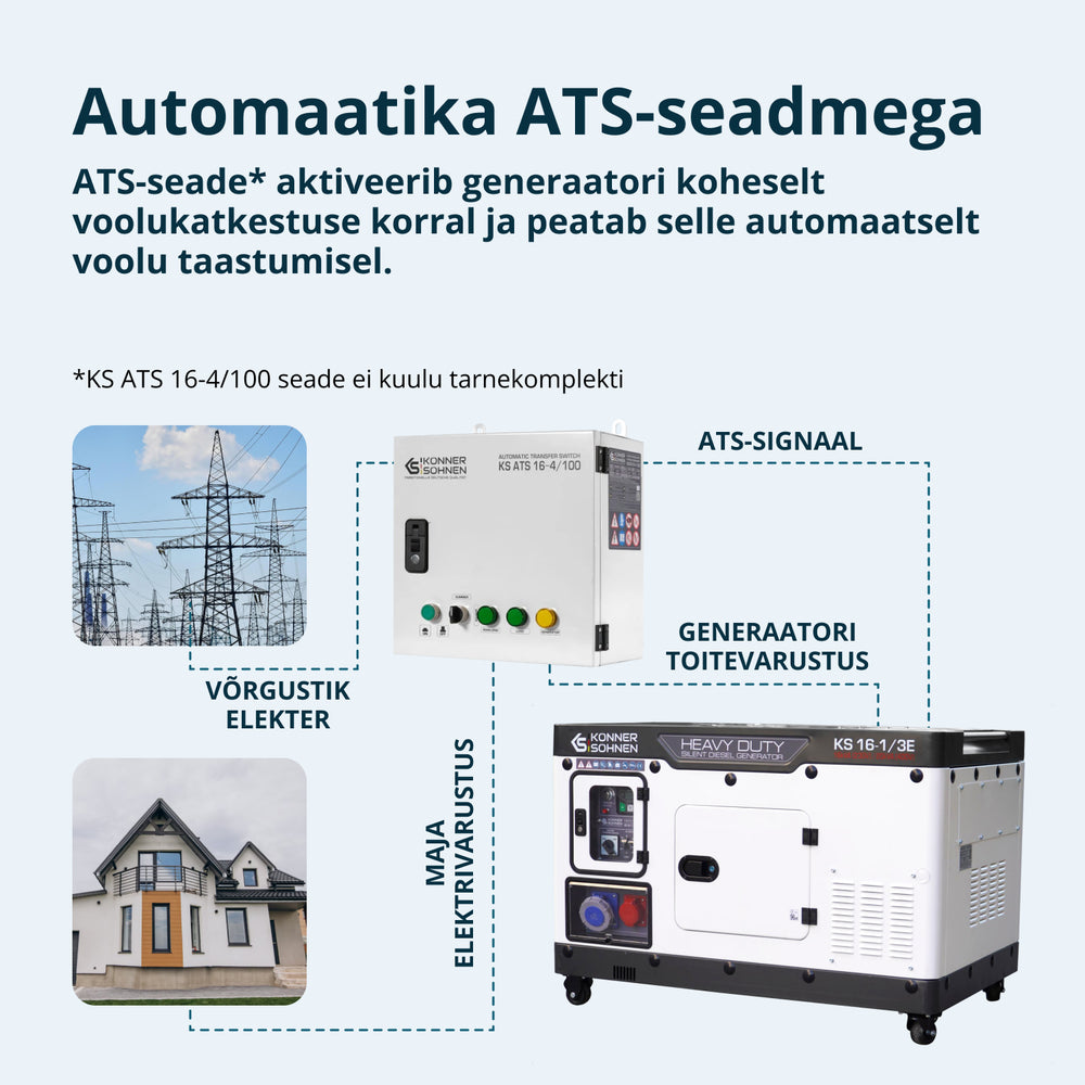 Diiselgeneraator KS 16-1/3E