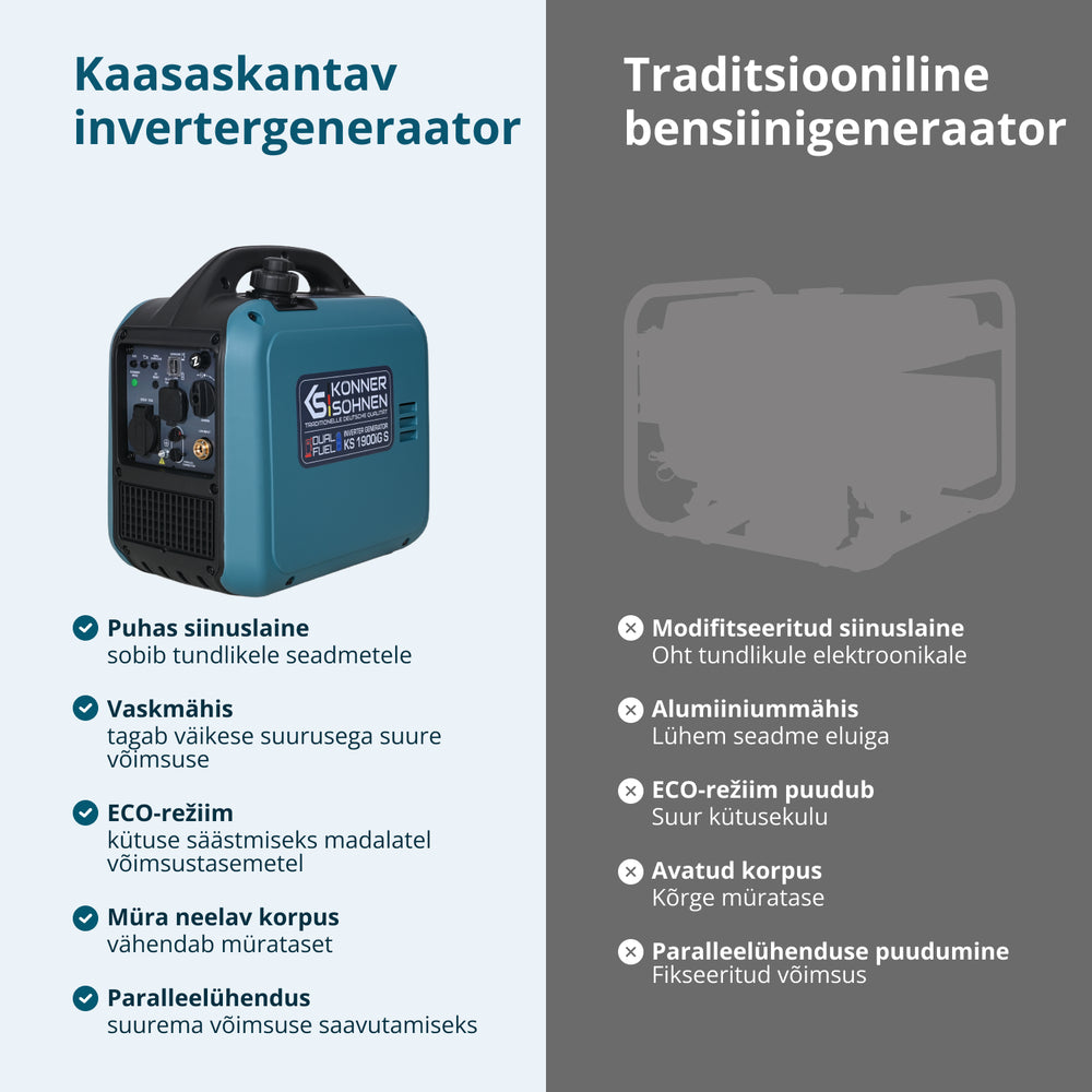 Invertergeneraator (LPG/bensiin) KS 1900iG S