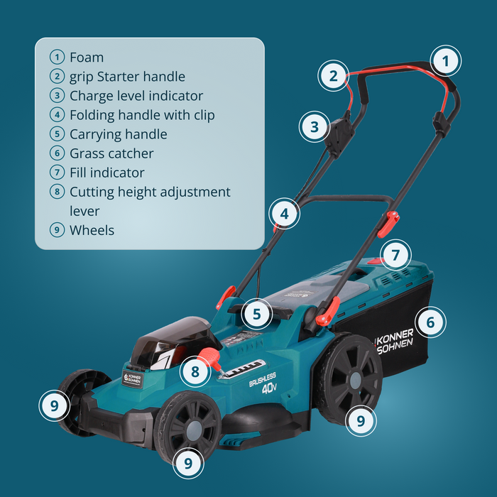 Promotional Lawn Care Set KS 43LM-BCT40V-SET