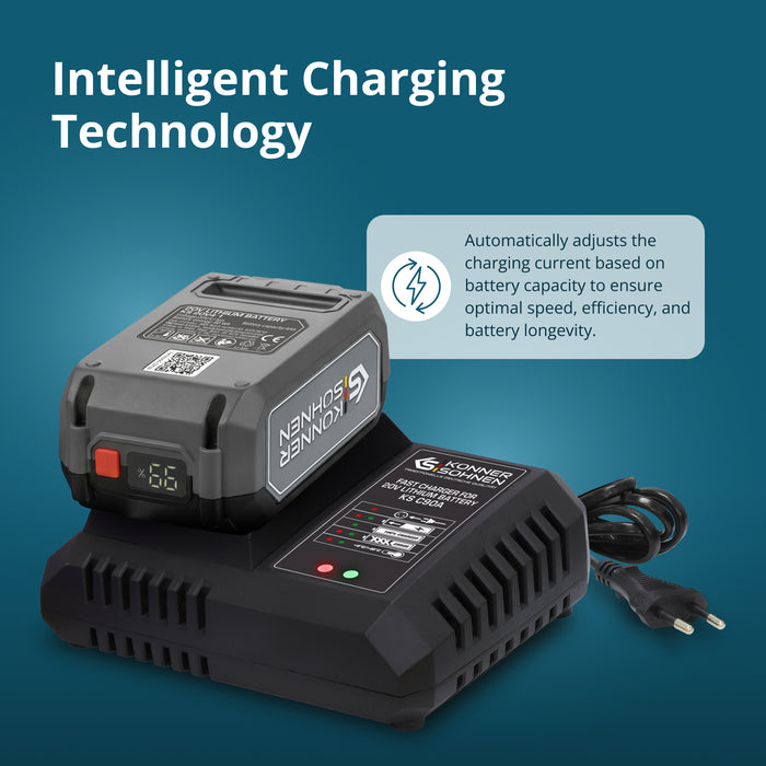 Fast Charger for 20V lithium battery KS C90A