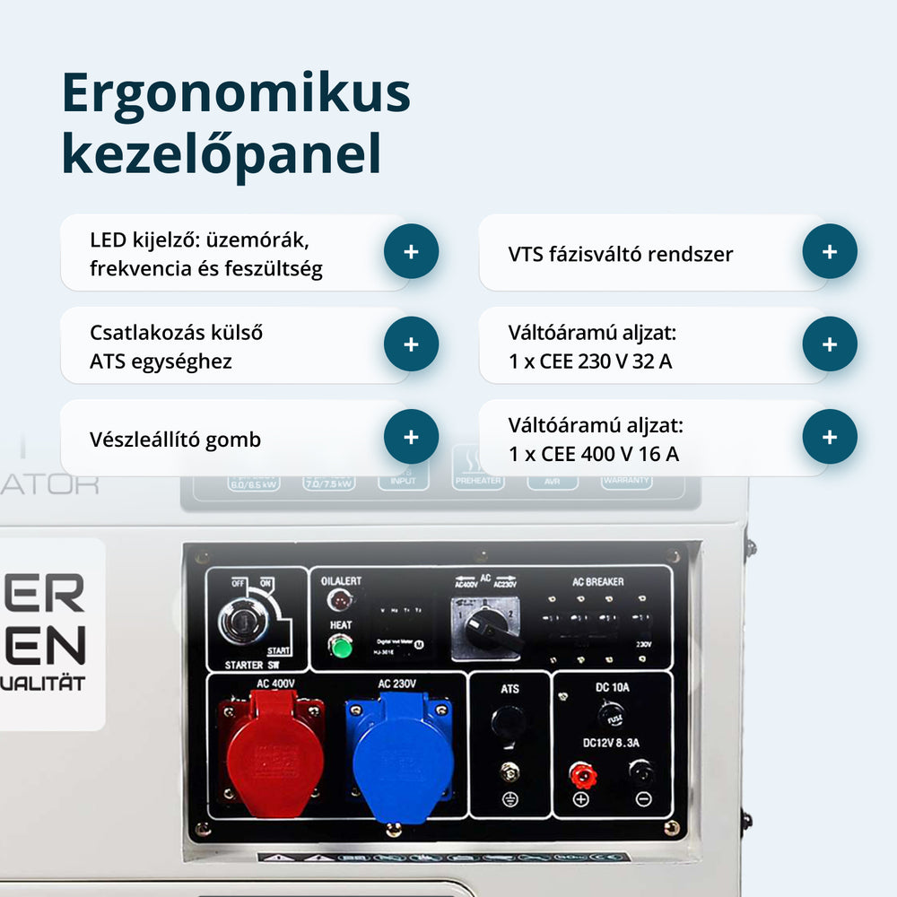 „Könner & Söhnen” KS 9200HDES-1/3 ATSR (EURO V) dízelgenerátor