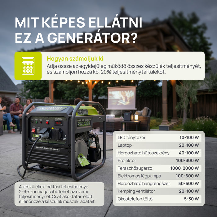 Inverter generátor KSB 38i