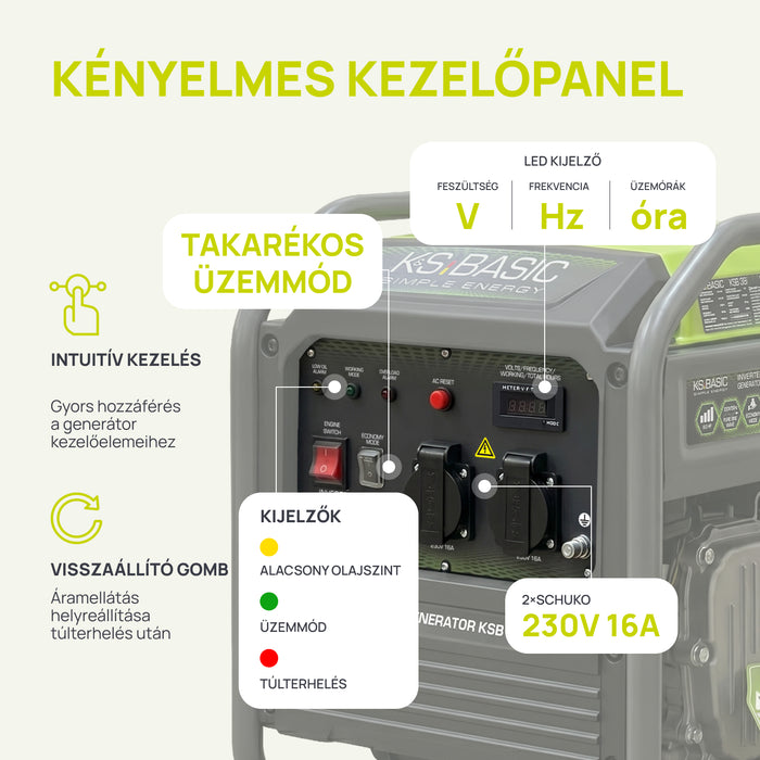 Inverter generátor KSB 38i