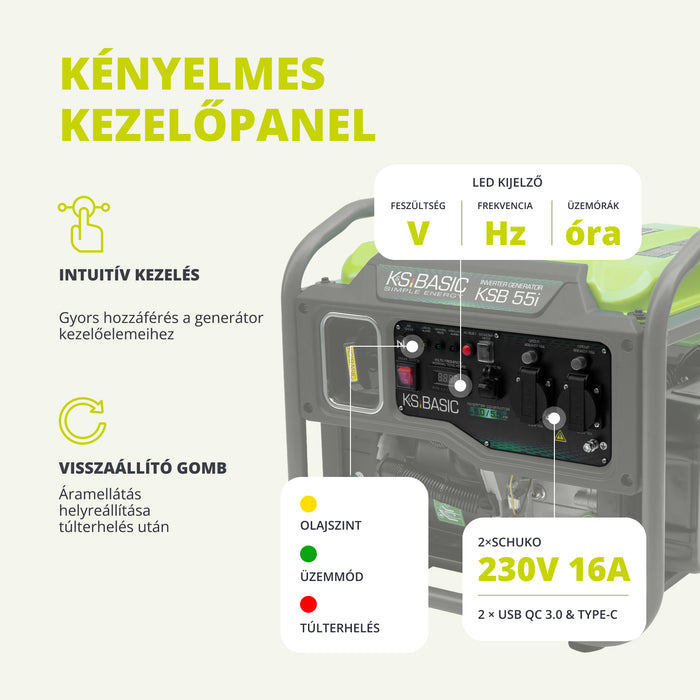 Inverter generátor KSB 55i
