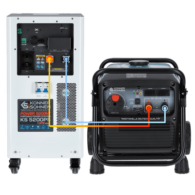 Hybrid power source with DC generator