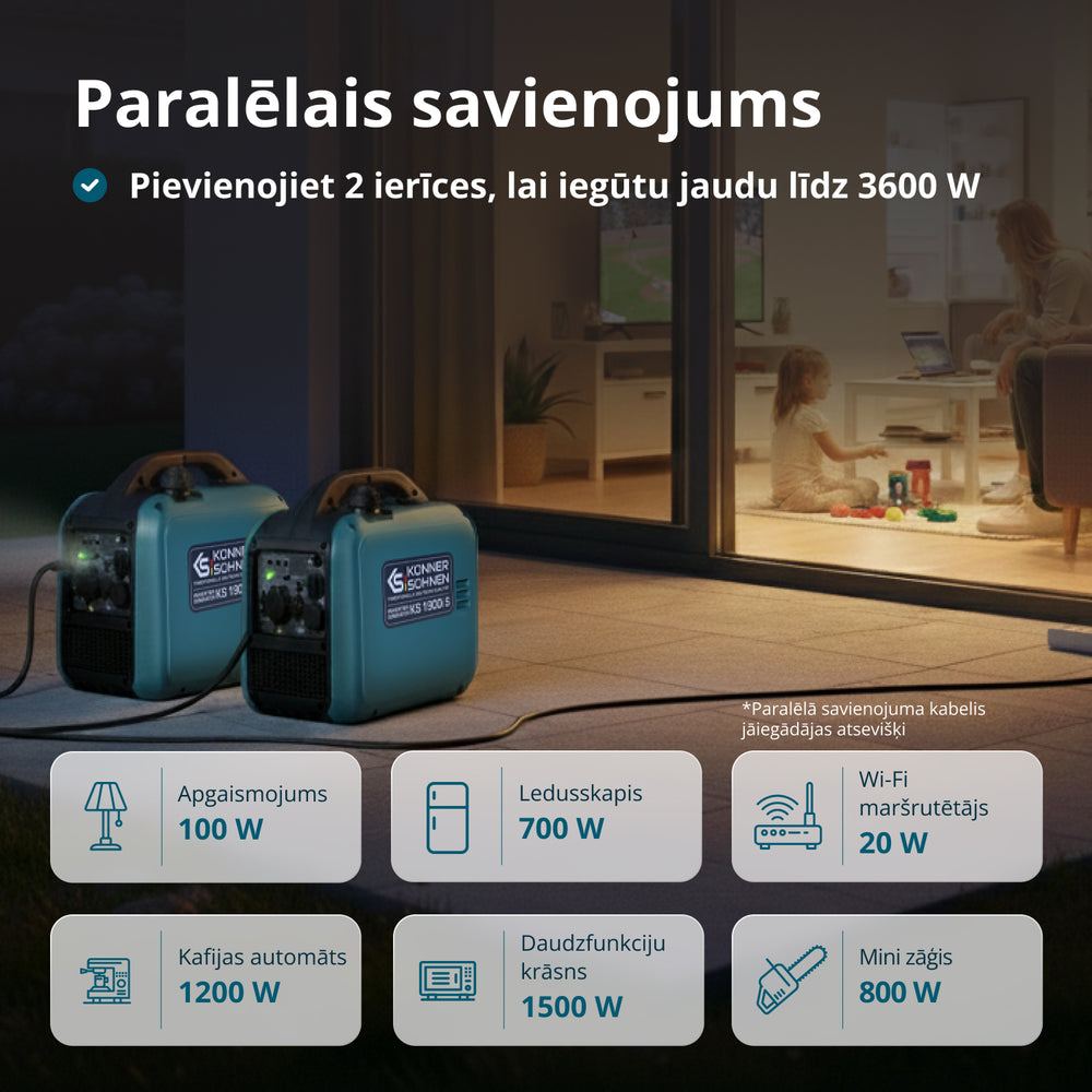 Invertora ģenerators KS 1900i S