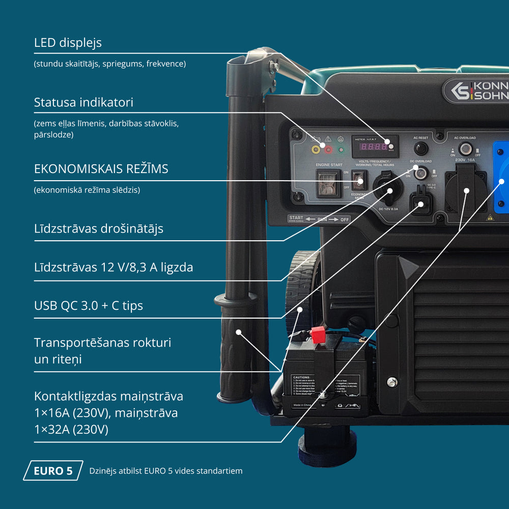 Invertora benzīna ģenerators KS 6500iE