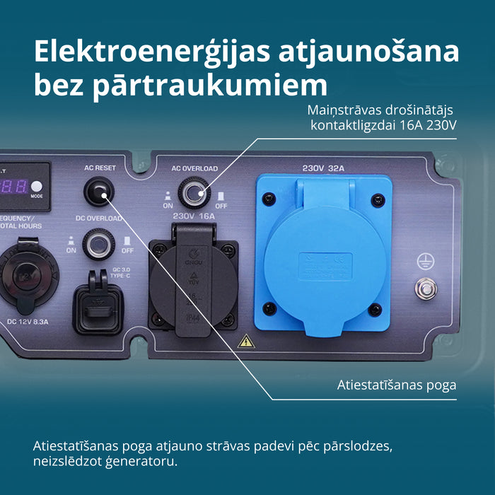 Invertora benzīna ģenerators KS 6500iE