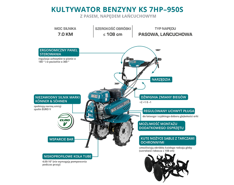 Benzininis kultivatorius KS 7HP-950S