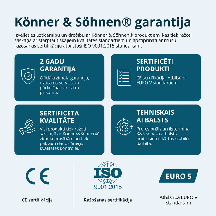 LPG/benzīna invertora ģenerators KS 3100iG S