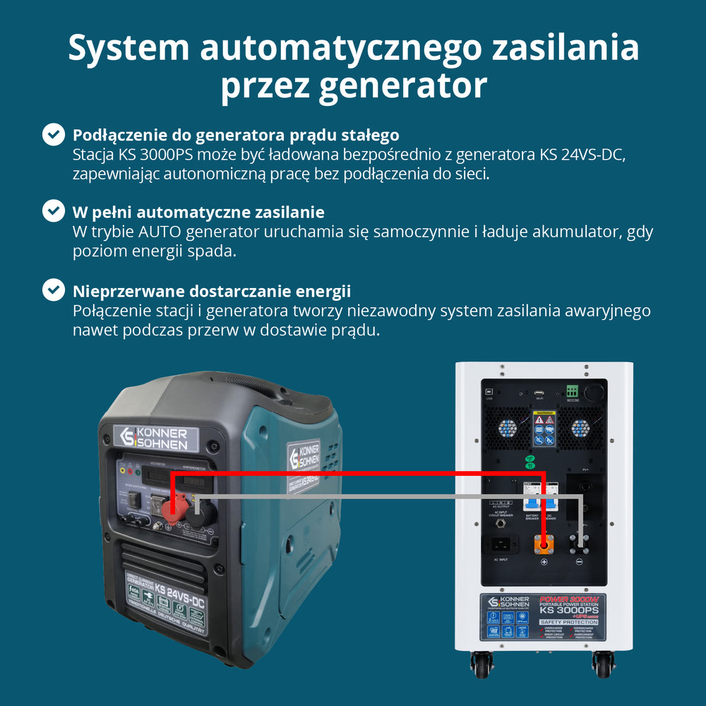 Przenośna elektrownia 3-w-1 KS 3000PS