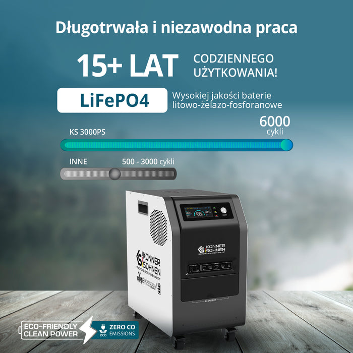 Przenośna elektrownia 3-w-1 KS 3000PS