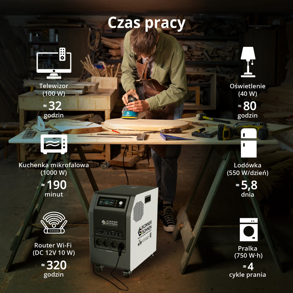 Przenośna elektrownia 3-w-1 KS 3000PS