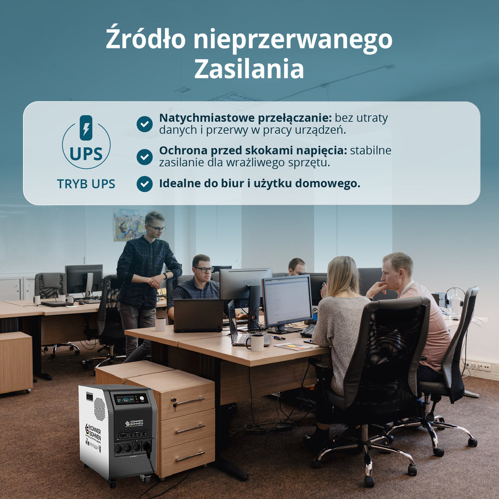 Przenośna elektrownia 3-w-1 KS 3000PS