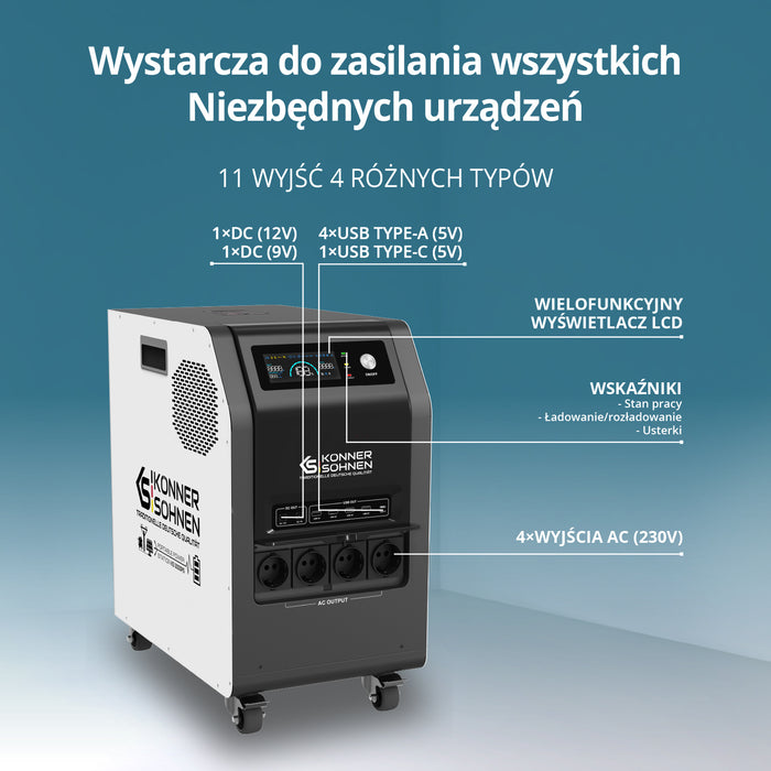 Przenośna elektrownia 3-w-1 KS 3000PS