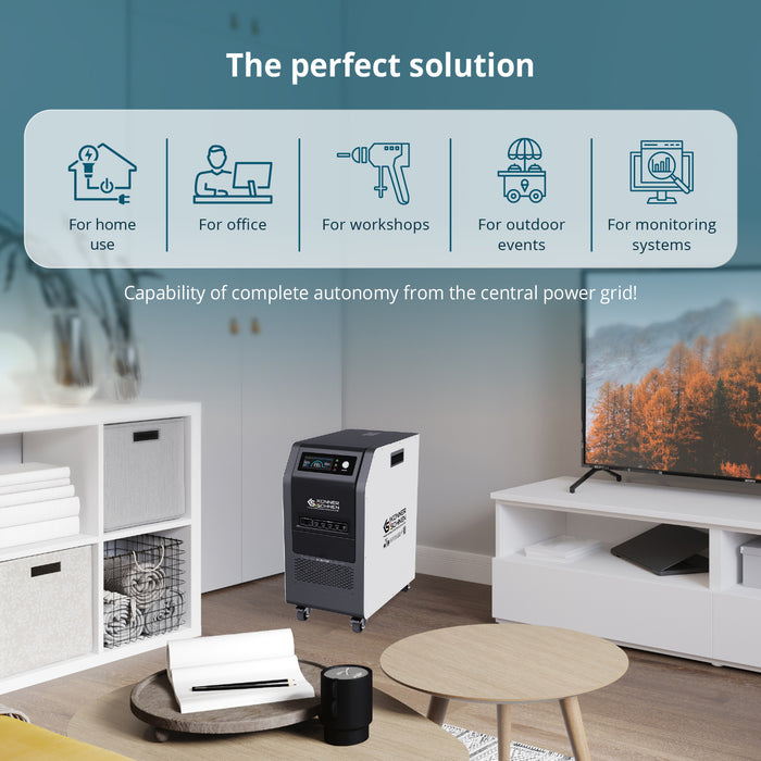 Portable Power Station 3-in-1 KS 5200PS