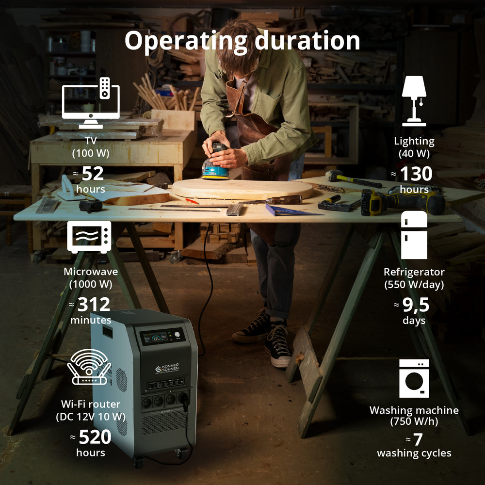 Portable Power Station 3-in-1 KS 5200PS