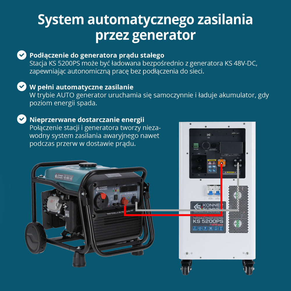 Kaasaskantav elektrijaam 3-ühes KS 5200PS