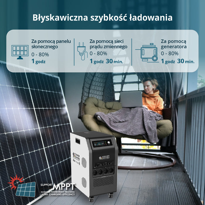 Kaasaskantav elektrijaam 3-ühes KS 5200PS