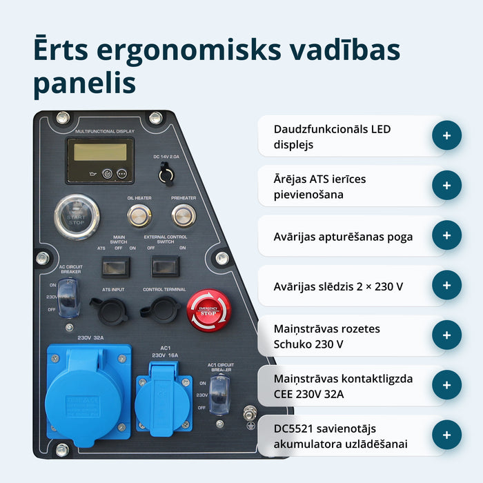 Dīzeļa invertora ģenerators skaņu izolējošā korpusā KS 6500iDE S ATSR